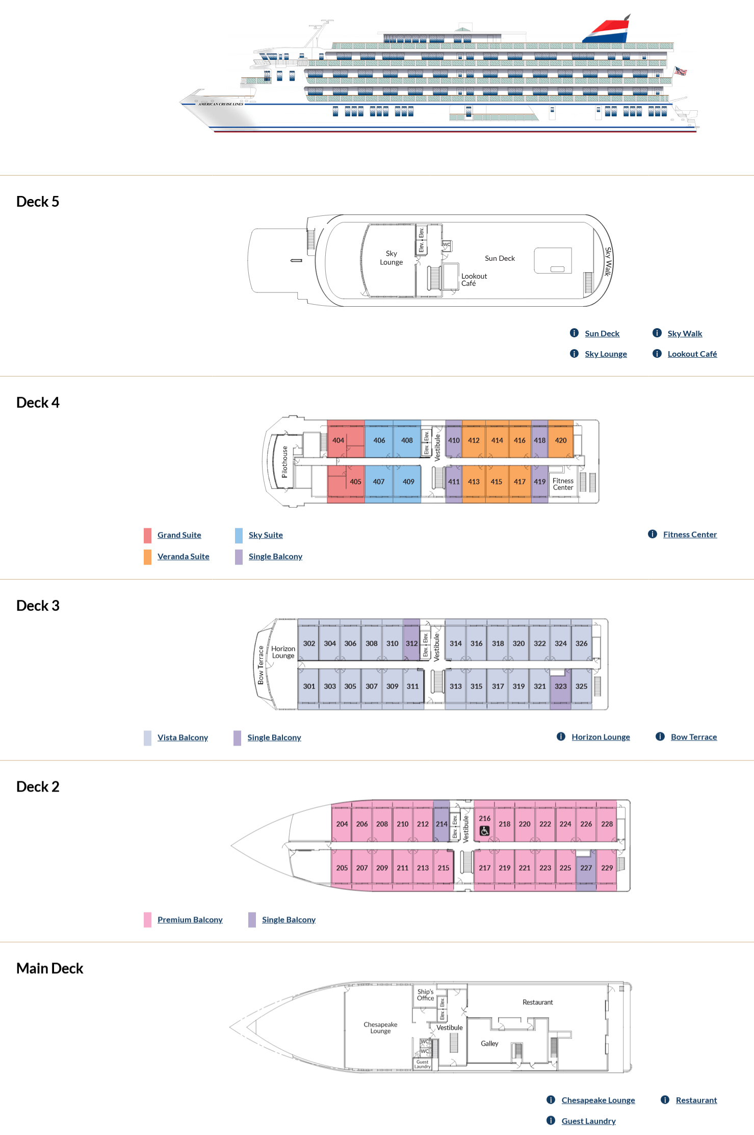 American Pioneer Deck Plan