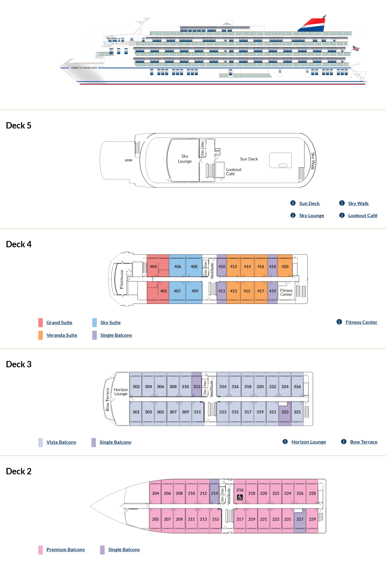 American Ranger Deck Plan