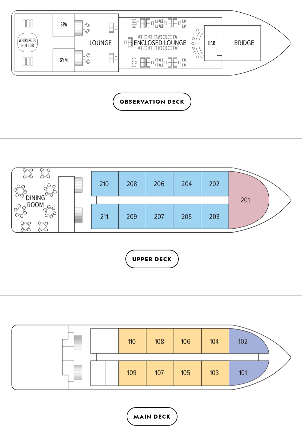 Delfin III Deck Plan