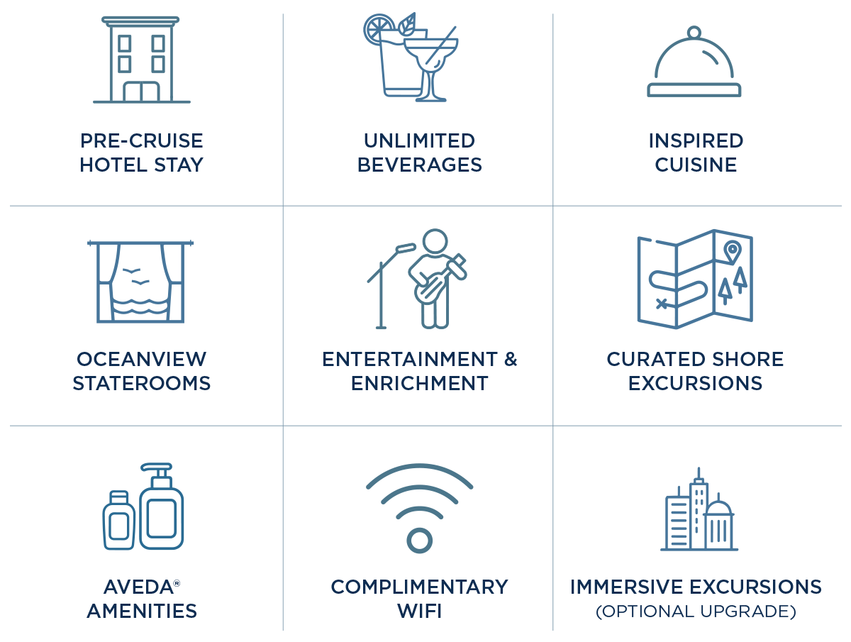 Inclusions include pre-cruise hotel stay, inlimited beverages, inspired cuisine, oceanview staterooms, entertainment and enrichment, curated shore excursions, aveda amenties, complimentary wifi, and immersive excursions, with an optional upgrade