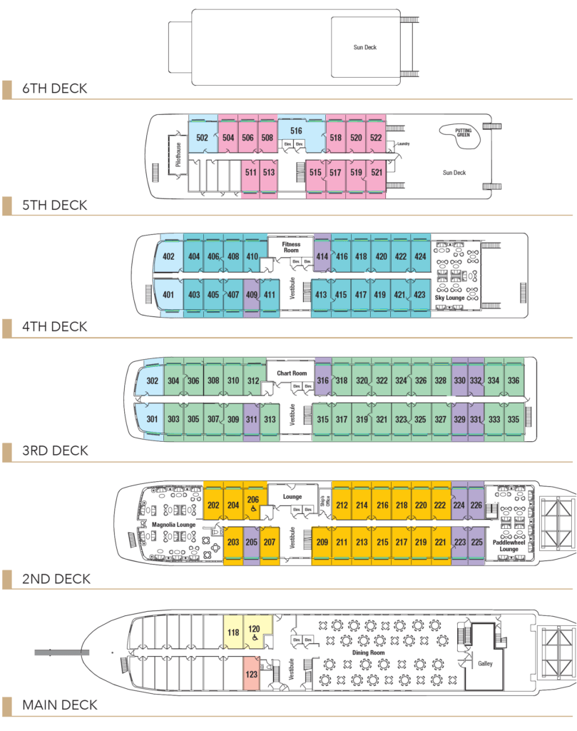 American Splendor - Ship Details - Sunstone Tours & Cruises