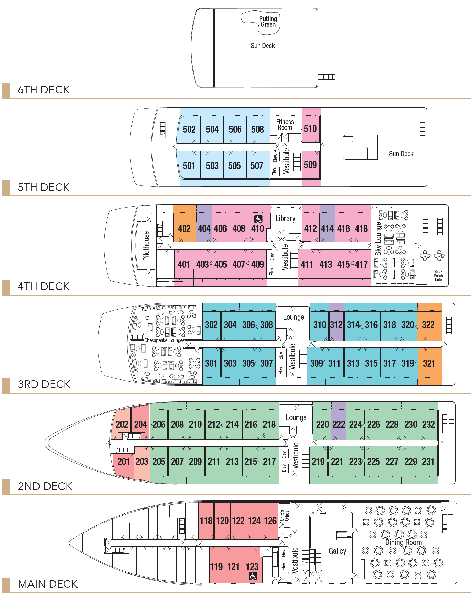 American Constitution Deck Plan