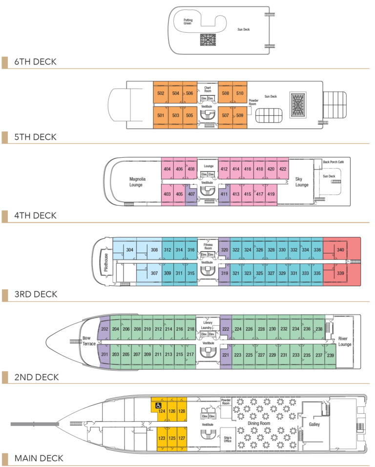 American Melody - Ship Details - Sunstone Tours & Cruises