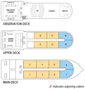 Delfin II Deck Plan