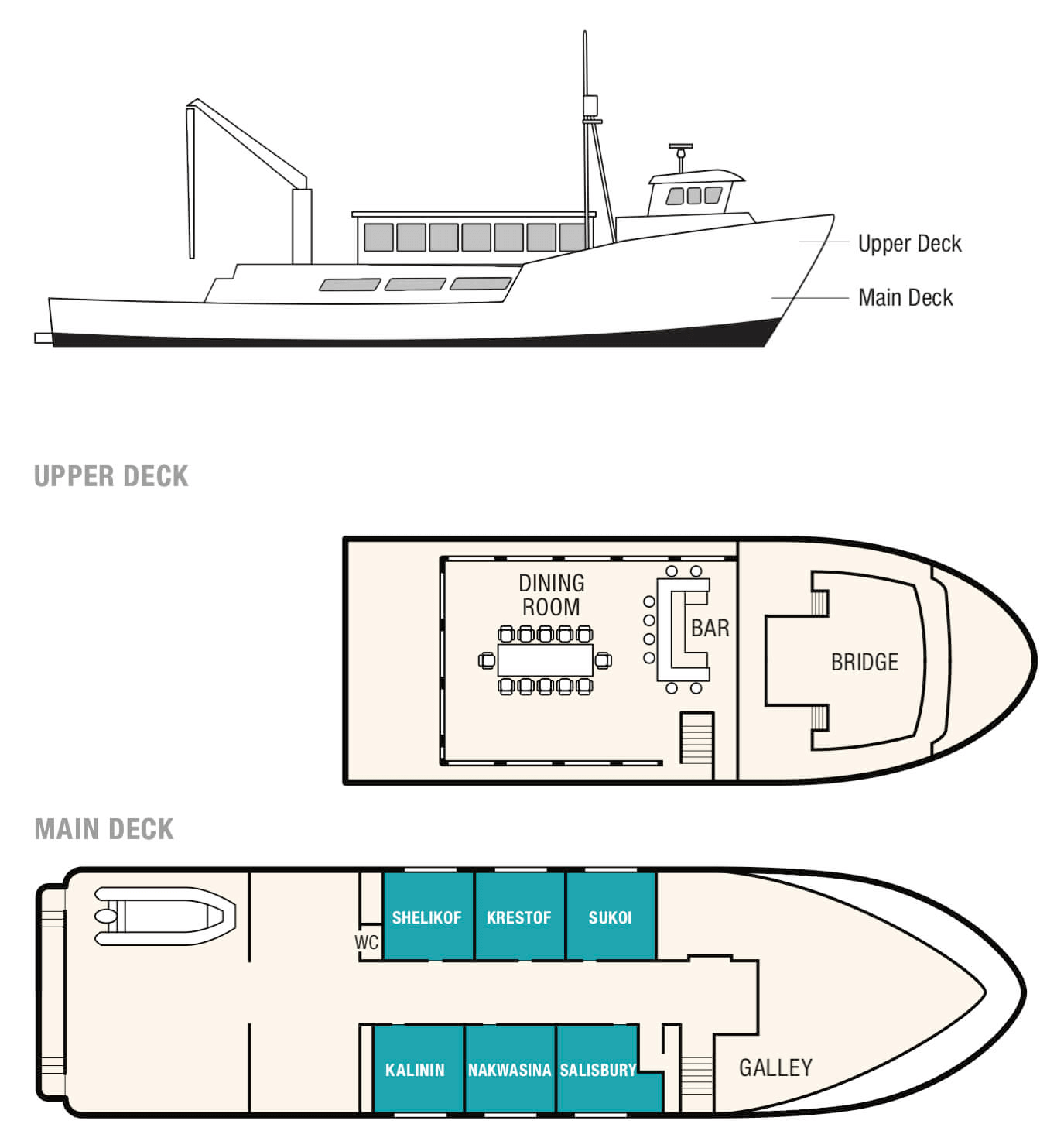 Kruzof Explorer Deck Plan