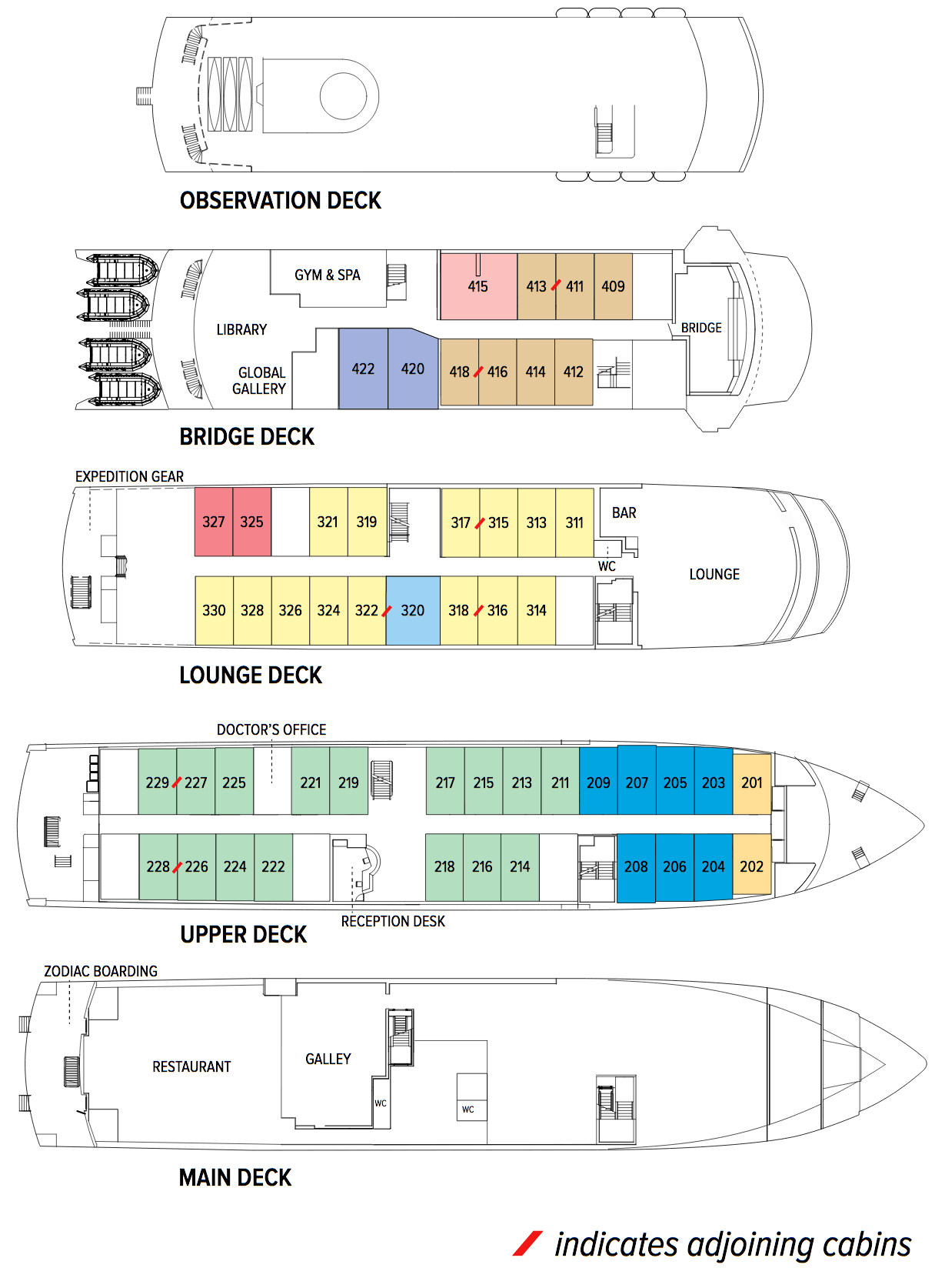 National Geographic Endeavour II Deck Plan