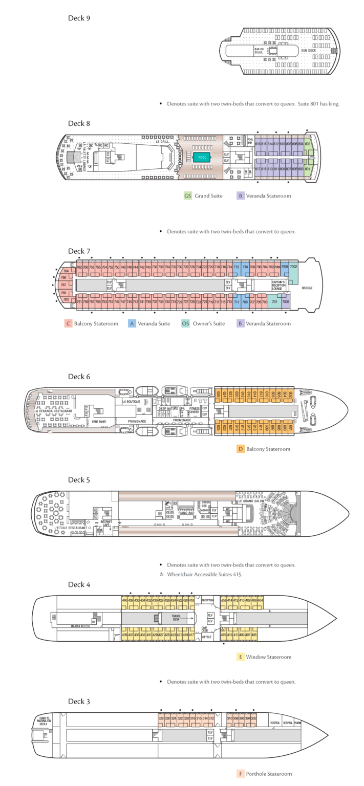 Paul Gauguin - Ship Details - Sunstone Tours & Cruises