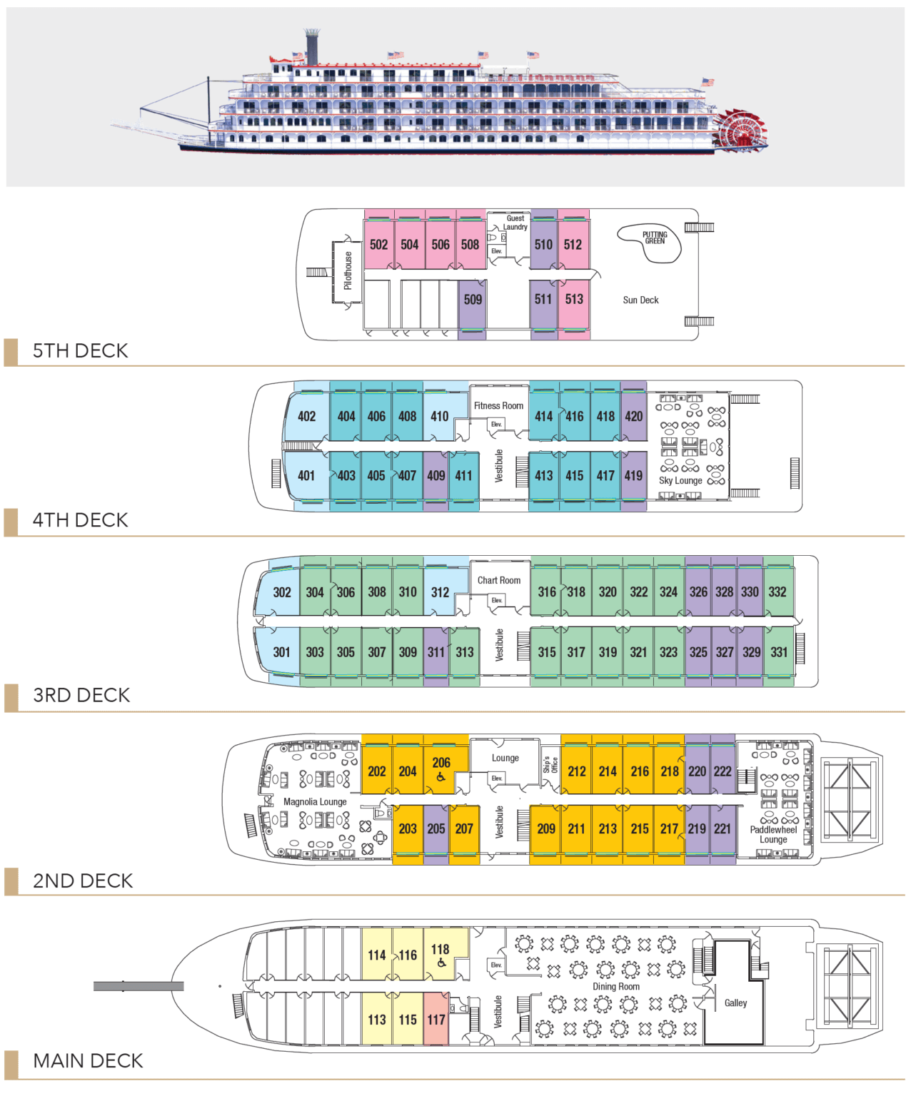 American Heritage Ship Details Sunstone Tours & Cruises