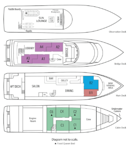 Safari Quest Deck Plan